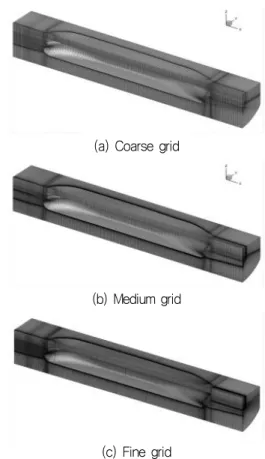 Fig.  4  Comparison  between  the  computed  wave  elevation  and  linear  wave  and  2nd  order  Stokes  wave