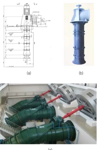 Fig.  1  Vertical  pump  system  at  power  plant