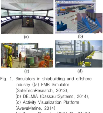 Fig.  1.  Simulators  in  shipbuilding  and  offshore  industry  ((a)  FMB  Simulator 