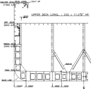 Fig.  1  General  Arrangement  (standard  vessel)