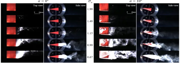 Fig.  3  Cavity  formation  of  the  control  fin  (TR=1.0)  at  different  cavitation  numbers