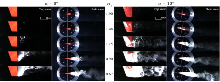 Fig.  4  Cavity  formation  of  the  control  fin  (TR=0.5)  at  different  cavitation  numbers