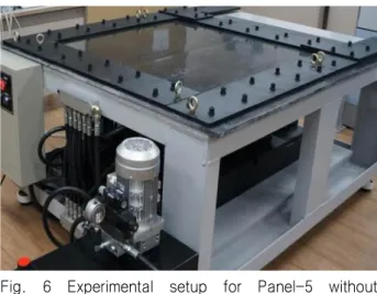 Fig. 9는 시험 준비가 완료된 Panel-1 ~ Panel-4 중 하나를  보여주고  있다  :  모든  계측센서가  부착된  Panel  사진(Fig