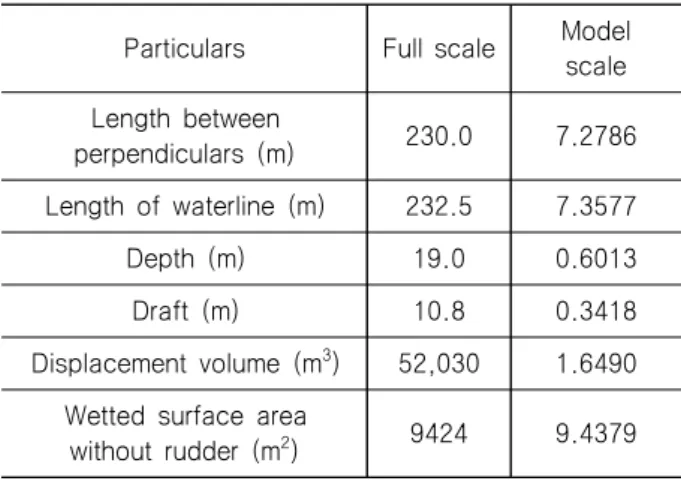 Table  2  Principal  particulars  of  KCS