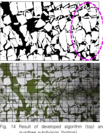 Fig.  14  Result  of  developed  algorithm  (top)  and  quadtree  subdivision  (bottom)