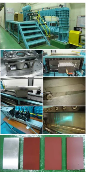 Fig.  2  Photos  of  the  high-speed  water  tunnel,  flush-  mounted  balance  and  the  samples  of  FDR-SPC  and  FDR-AF  coatings