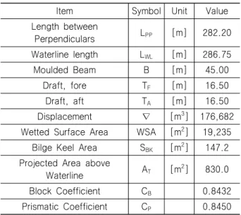 Table  3  Principal  particulars  of  M/V  pan  bona  for  design  load  condition