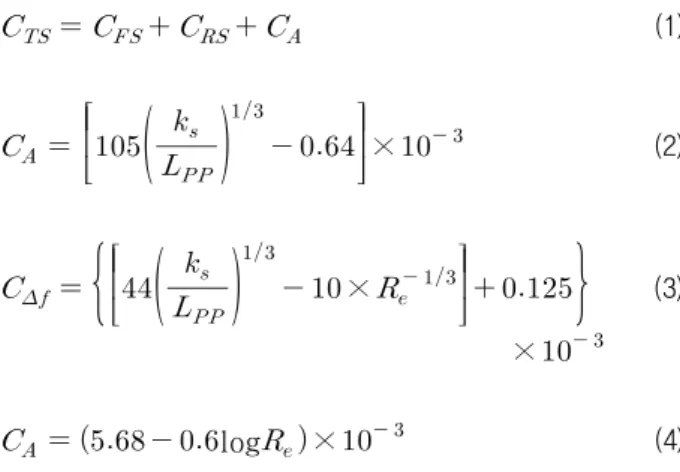 Fig.  2  Hull  roughness  analyzer(BMT)   