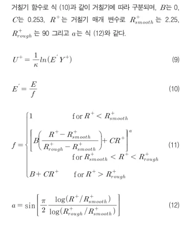 Fig.  3  Schematic  of  hull  roughness  parameter     
