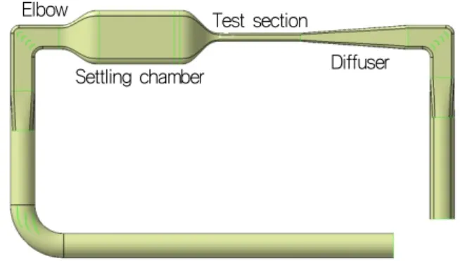 Fig.  1  Surface  model  of  medium-sized  high-speed  tunnel  in  KRISO