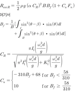 Fig.  10  Coordinate  system  for  the  added  resistance  in  short  waves