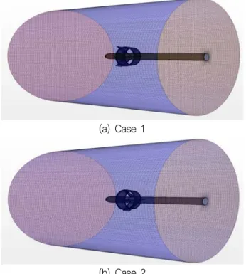 Fig.  2  3D  modeling  of  i-Speed