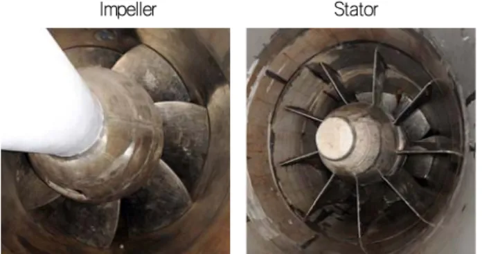 Fig.  4  Full-scale  driving  pump