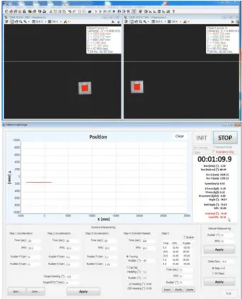 Table  1  Principal  dimensions  of  false-bottom Towing  tank