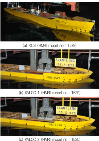 Table  2  Propeller  &amp;  rudder  appended  model  test  conditions  and  related  coefficients
