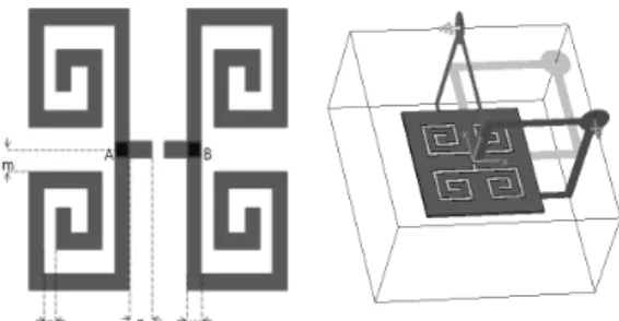 Fig. 1 shows the antenna geometry of a planar  square-spiral antenna using a strip conductor for RFID  tag
