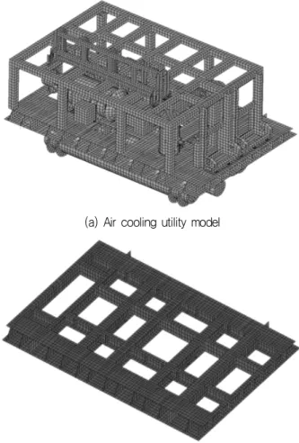 Fig.  1  Air  cooling  utility  and  frame  support  structure