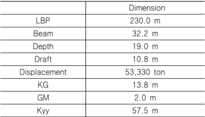 Fig.  2  Geometry  modeling  of  BWP  1