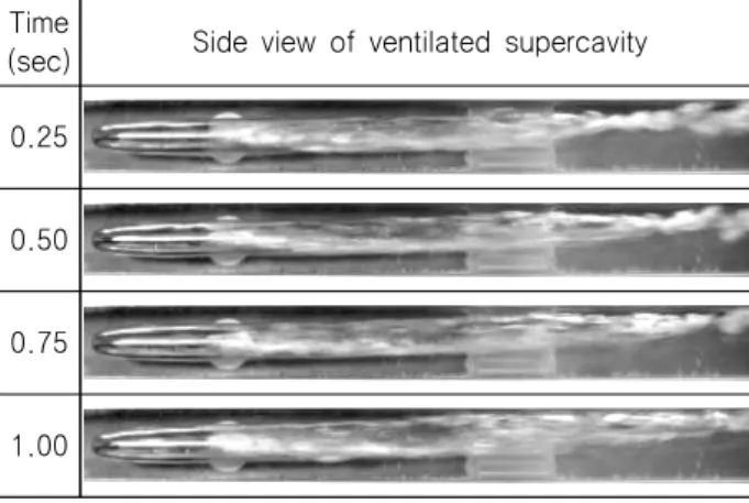 Fig.  5  Camera  set-up  to  take  images  of  ventilated  cavity  shape