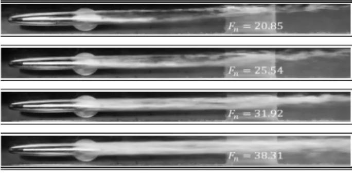Fig.  16  Characteristics  of  ventilated  cavitation  number  according  to  entrainment  coefficients  with  various  Froude  number  for  15  mm  cavitator