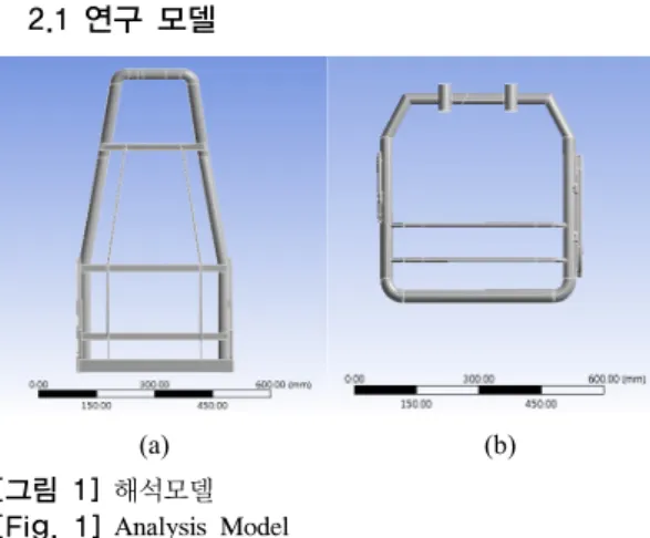 Fig. 3을  보면  알  수  있듯이  밑  부분  A를  Fixed  Support를 하였고 Seat Back Frame을 Model(a)를 3부분 으로 Model(b)를 2부분으로 나누어 Force를 적용하였다