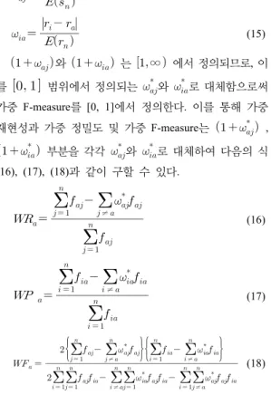 그림  3의  Level 0은  초기  시뮬레이션  데이터이고  Level 1은   -means  알고리즘을 통해 한 번의 군집화를  수행한 결과이다.  이렇게 얻어진 군집들을 하나의 파트 (part)로 분류한다