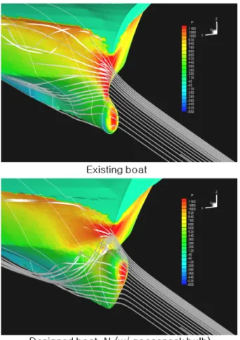 Fig.  7  Comparison  of  the  cross  section  area  curves  and  the  waterplane  shapes  of  the  existing  and  designed  boats