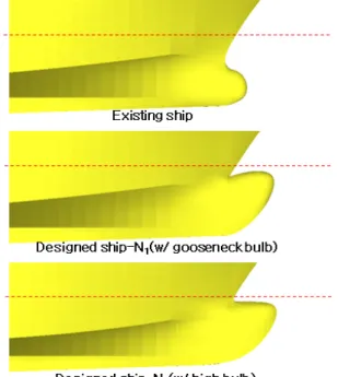 Fig.  8  Comparison  of  the  bulbous  bow  shapes  of  the  existing  and  designed  boats