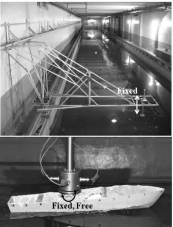 Fig.  4  Free  body  diagram  of  a  towing  model  ship