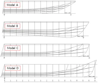 Fig.  1  Body  plans  of  model  ships 