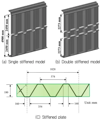 Fig.  4  Dimensions  of  unstiffened  blast  wall  (HSE,  2003)