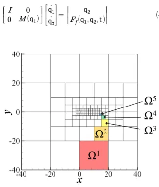 Fig.  1  AMR  block  system