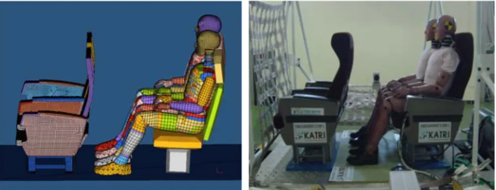 그림  2.  Saemaeul-ho  seat  CAD  and  FE  model 