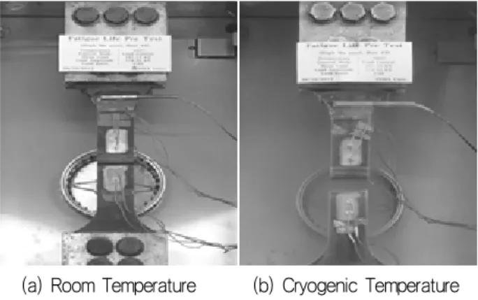 Fig.  9  Geometry  of  fatigue  test  specimens  (Unit:  mm) 3.2  피로  실험 개요