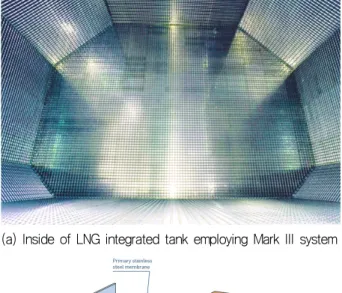 Fig.  1  Mark  III  system  from  Gastransport  &amp;  Technigaz  (www.gtt.fr)