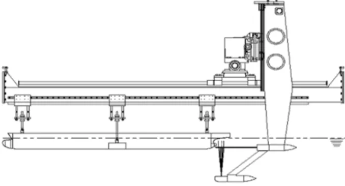 Fig.  1  Schematic  diagram  of  towed  underwater  2D  PIV  and  test  model