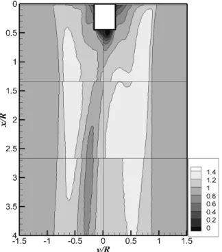 Fig.  5  Variation  of  u/U 