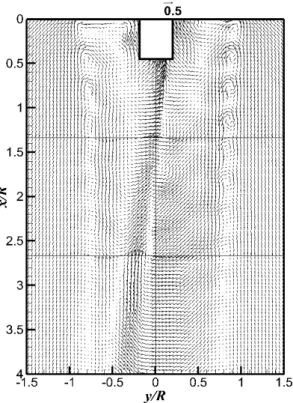 Fig.  10은  날개  끝  와동의  전달  속도  (U C   =  1.08)를  이용하여  Galilean decomposition을 적용한 결과이다