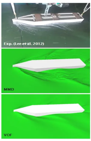 Fig.  13은 실험에서  촬영한 선체  주위  파형과 MMD법  그리고  VOF법의 수치계산 결과를 비교한 것이다. 실험에서 선수와 선수  어깨 주위에서 spilling 형태의 쇄파가 발생하는 것을 볼 수 있다