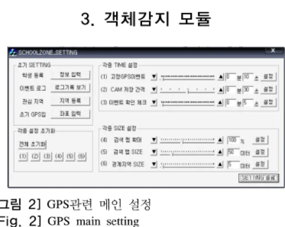 그림 1은 본 논문에서 연구 수행을 위하여 구축한 센서  네트워크 환경을 나타내고 있다.  실험에 사용된 영상센서 는  유진시스템의  High Speed Dome Camera (YSDP  -522-35)와  비디오서버(Viewstar20DE[2CH]), GPS센싱  정보를 받기 위한 임베디드(HyBus X-HYPER 320A)기반 으로  한  센서  네트워크로  구성된다