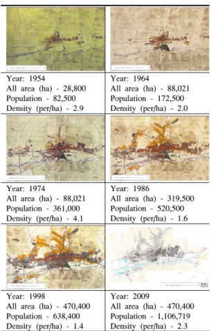 Table 5 shows that the expansion of urban areas to the  fringe of the UB city also influenced the distribution of  population density