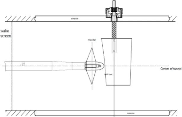 Table  1  Test  conditions