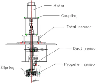 Fig.  4  Full  arrangement  of  the  azimuth  thruster  dynamo-               meter  of  bevel  gear  type 