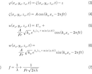 Fig.  1  Coordinates  system