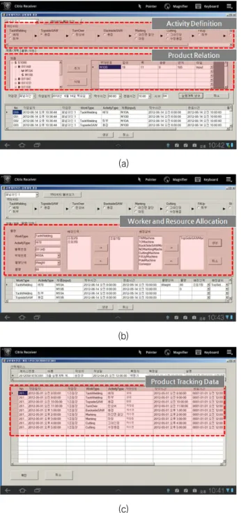 Fig.  6  Example  of  application  graphic  user  interface