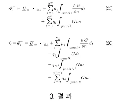 Fig.  1  Configuration  of  the  numerical  model