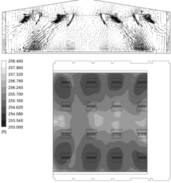 Fig.  3  Contour  of  temperature  at  water  surface  and  vector  of  velocity  on  existing  system