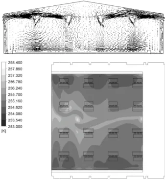 Fig.  4  Contour  of  temperature  at  water  surface  and  vector  of  velocity  on  the  case  1