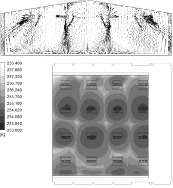 Fig.  5  Contour  of  temperature  at  water  surface  and  vector  of  velocity  on  the  case  5