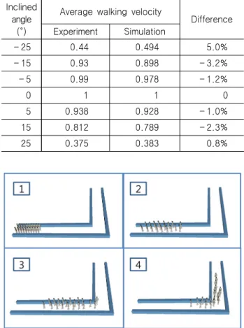 Fig. 5 Test  case  for  the  verification  of  the  proposed  algorithm